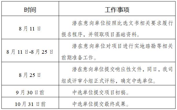 &#112;&#103;&#30005;&#23376;&#27169;&#25311;&#22120;&#40;&#35797;&#29609;&#28216;&#25103;&#41;&#23448;&#26041;&#32593;&#31449;