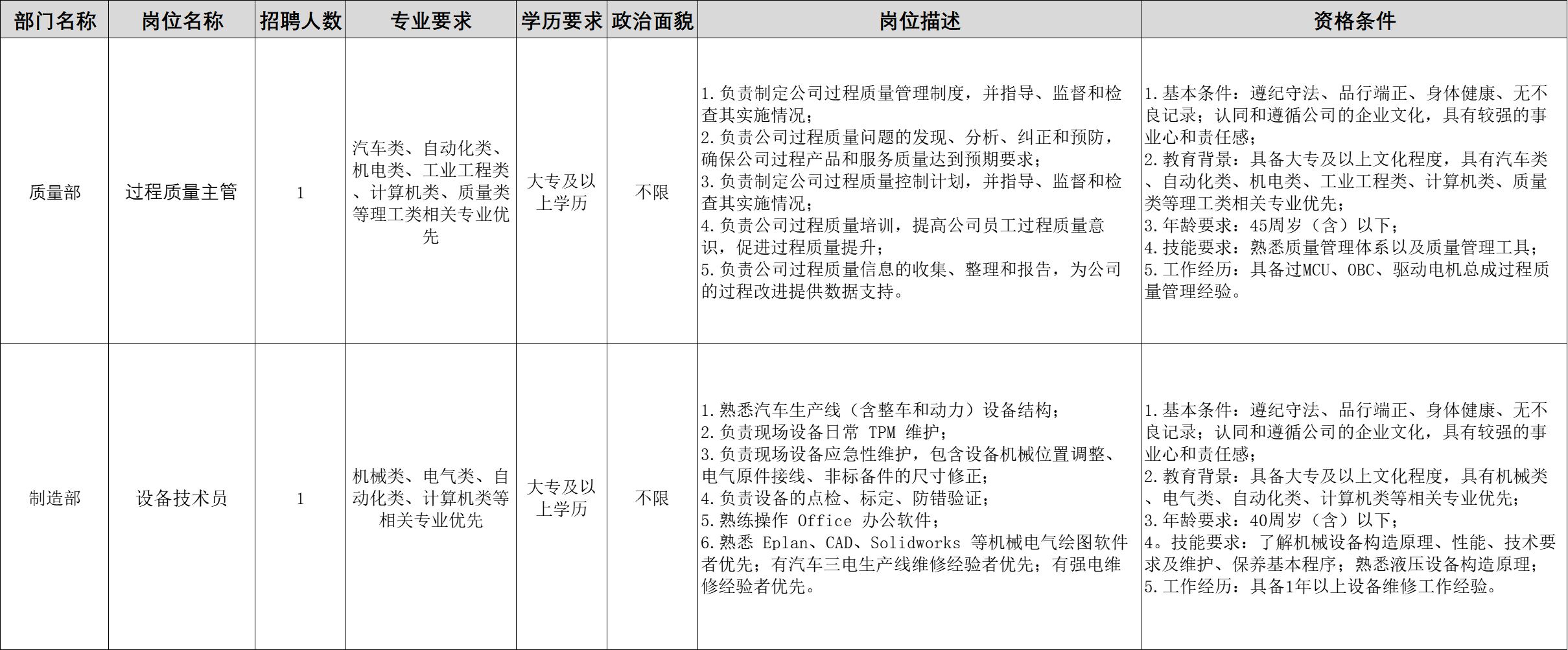 &#112;&#103;&#30005;&#23376;&#27169;&#25311;&#22120;&#40;&#35797;&#29609;&#28216;&#25103;&#41;&#23448;&#26041;&#32593;&#31449;