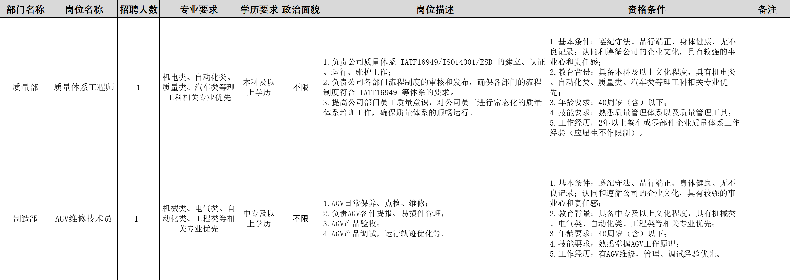 &#112;&#103;&#30005;&#23376;&#27169;&#25311;&#22120;&#40;&#35797;&#29609;&#28216;&#25103;&#41;&#23448;&#26041;&#32593;&#31449;