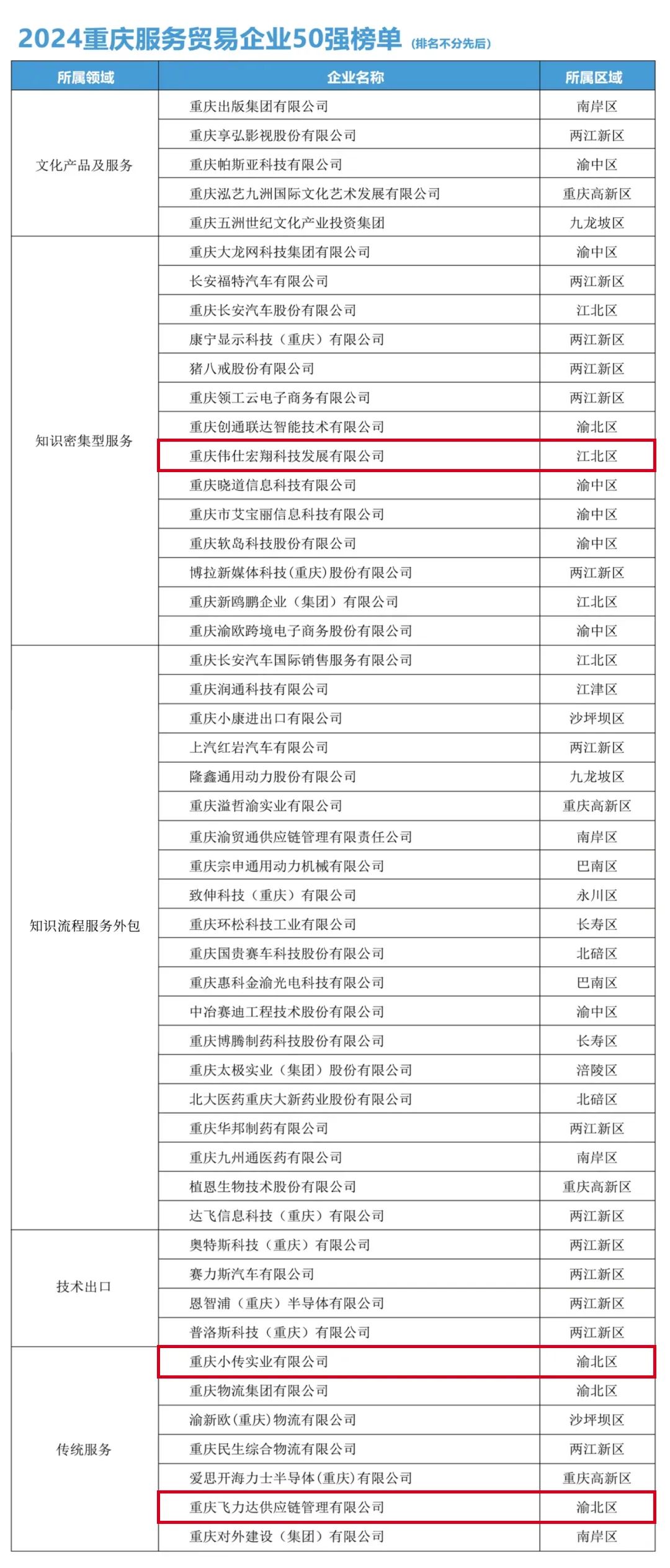 &#112;&#103;&#30005;&#23376;&#27169;&#25311;&#22120;&#40;&#35797;&#29609;&#28216;&#25103;&#41;&#23448;&#26041;&#32593;&#31449;