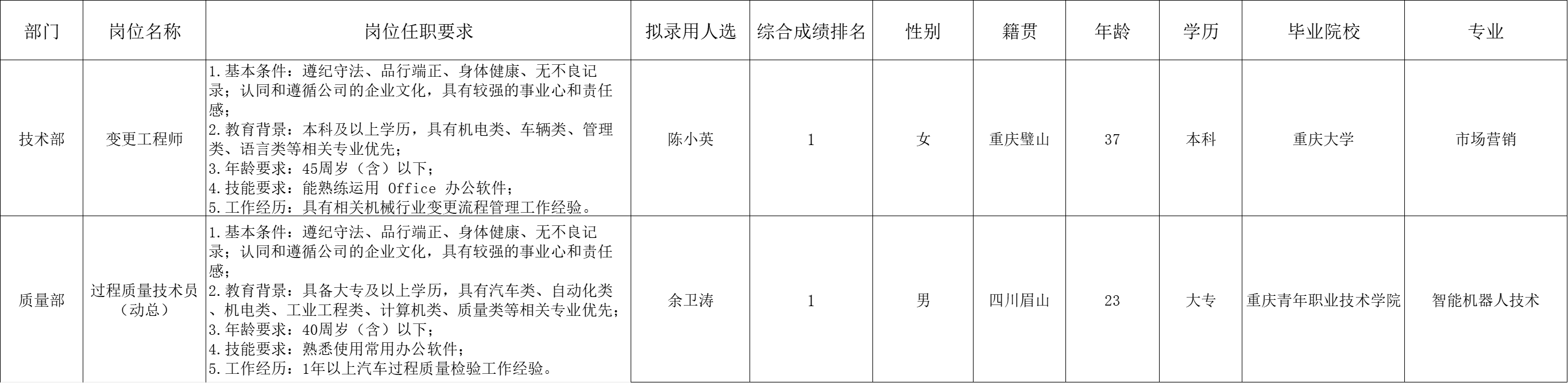 &#112;&#103;&#30005;&#23376;&#27169;&#25311;&#22120;&#40;&#35797;&#29609;&#28216;&#25103;&#41;&#23448;&#26041;&#32593;&#31449;