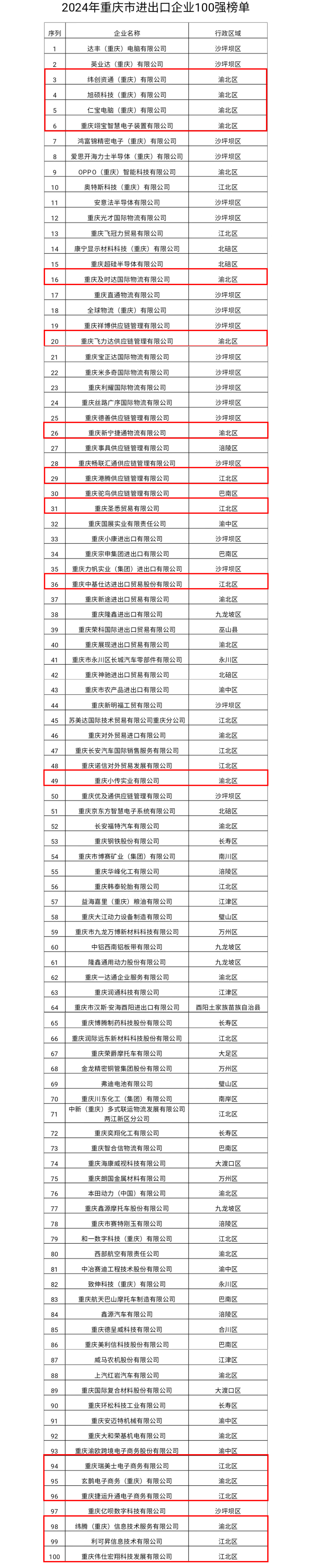 &#112;&#103;&#30005;&#23376;&#27169;&#25311;&#22120;&#40;&#35797;&#29609;&#28216;&#25103;&#41;&#23448;&#26041;&#32593;&#31449;